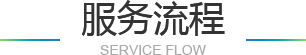 关于我们_公司简介_石河子做网站公司-石河子品格互联网络科技公司